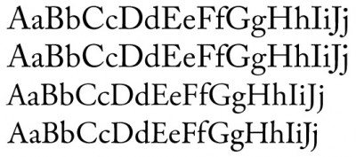 Caslon and Garamond Top: Adobe Caslon Pro, 2nd Line: Adobe Caslon, 3rd Line: Adobe Garamond Pro, 4th line: Garamond Premier Pro. Of course my Caslon will look completely different than the two digital versions. But to give you an idea.